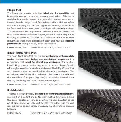 commercial matting catalog