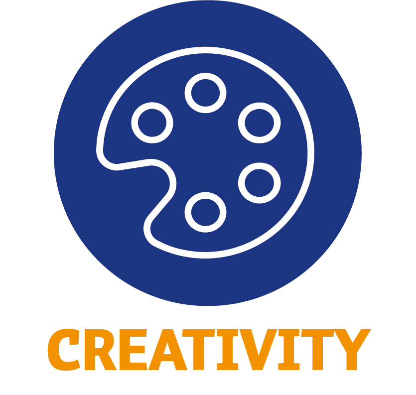 Creativity